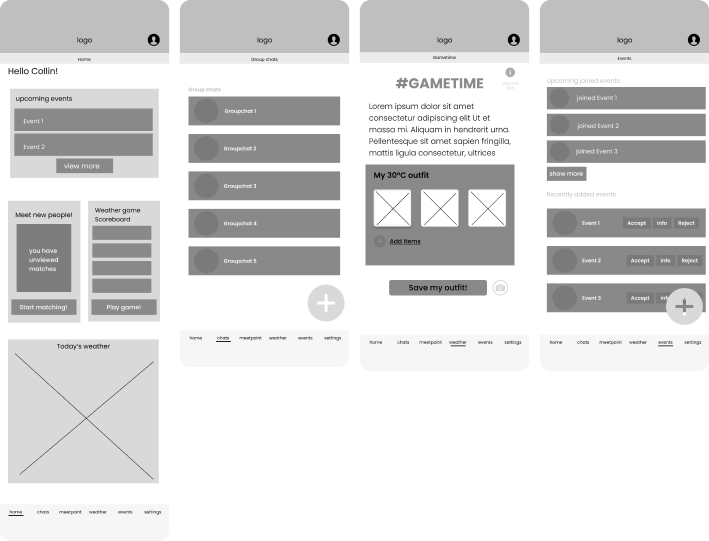 wireframes from the communicare application